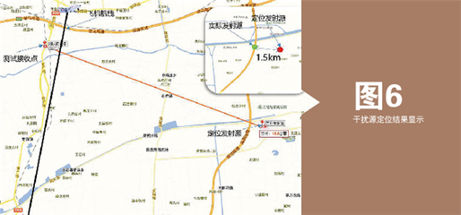 利用飛機(jī)散射信號(hào)定位地面干擾源